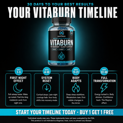 VitaBurn | Nighttime Fat Burner Gummies for Men with Melatonin - Blueberry