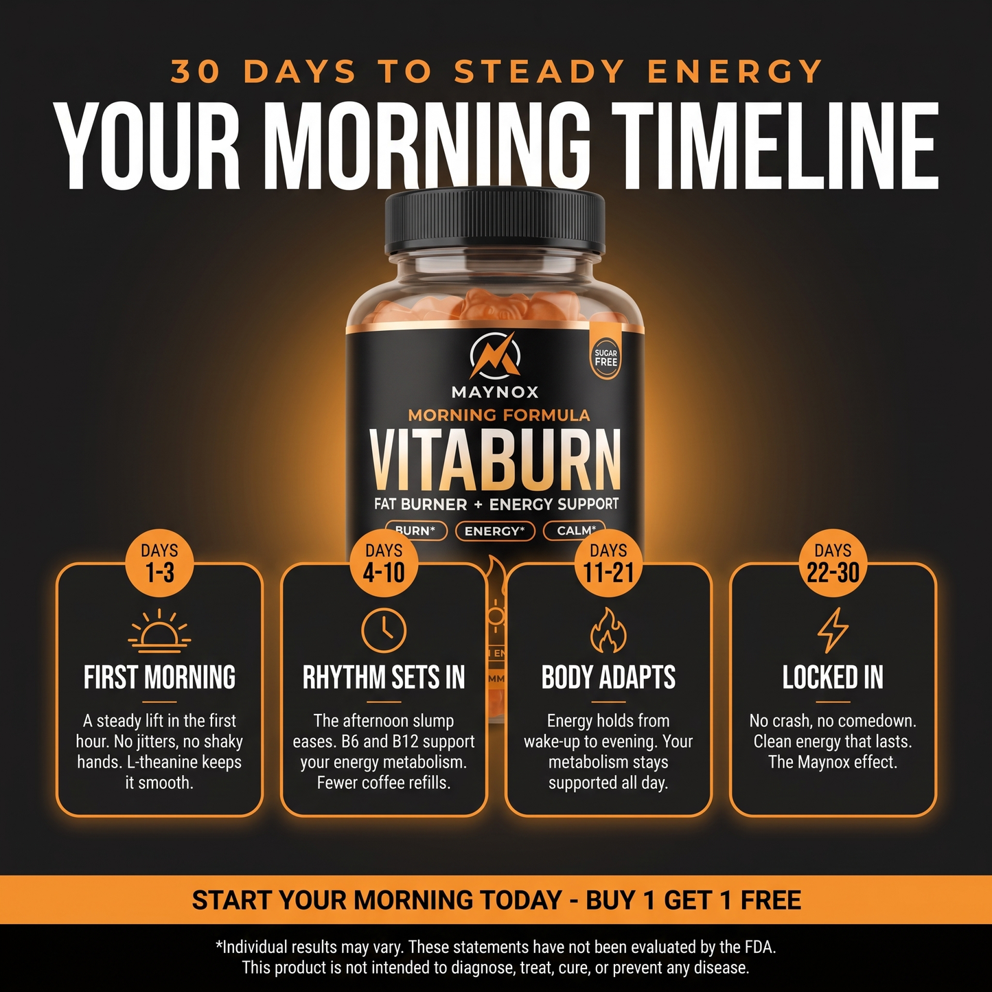 VitaBurn Morning | Daytime Fat Burner Gummies for Men - Orange