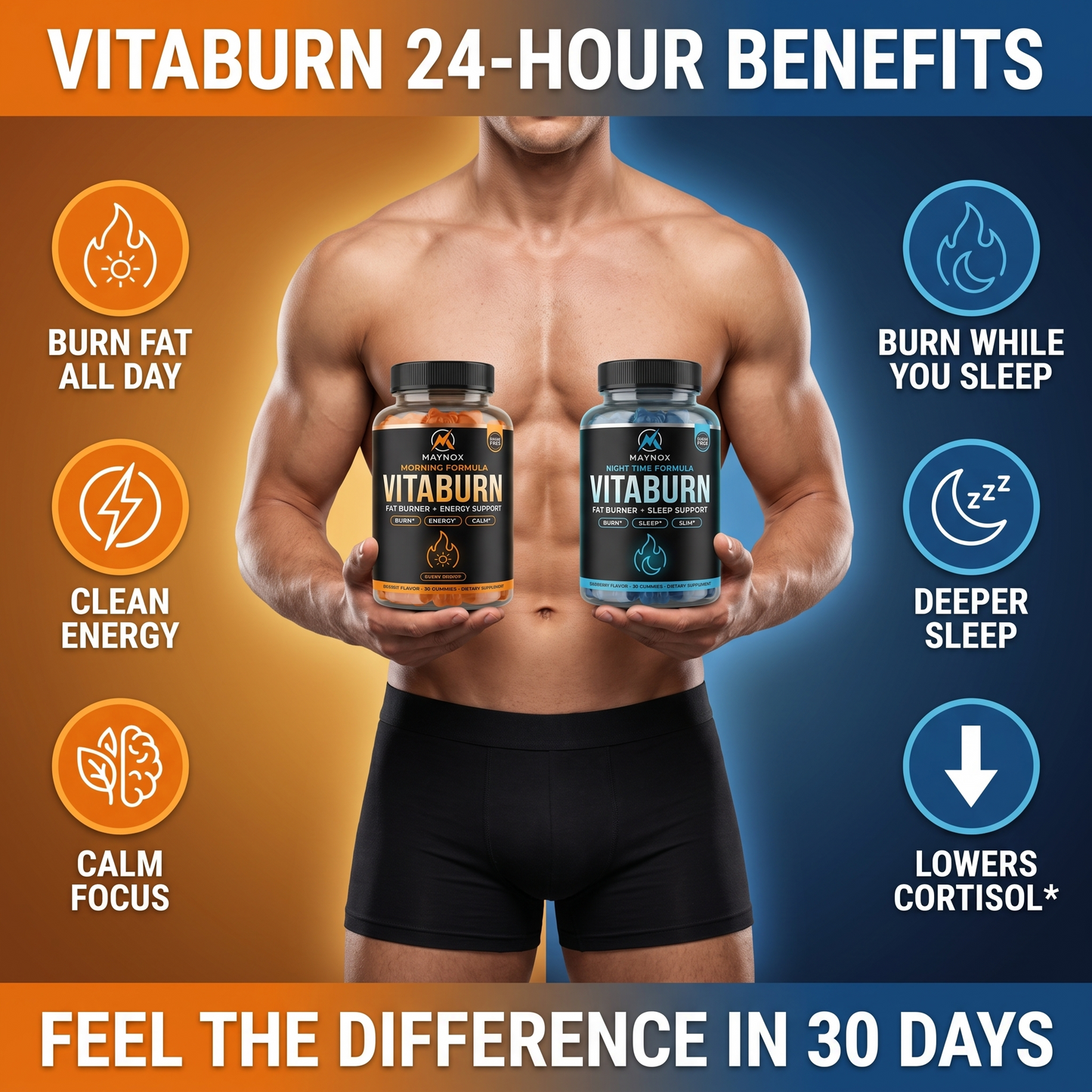 VitaBurn 24-Hour System / Fat Burner Gummies for Men