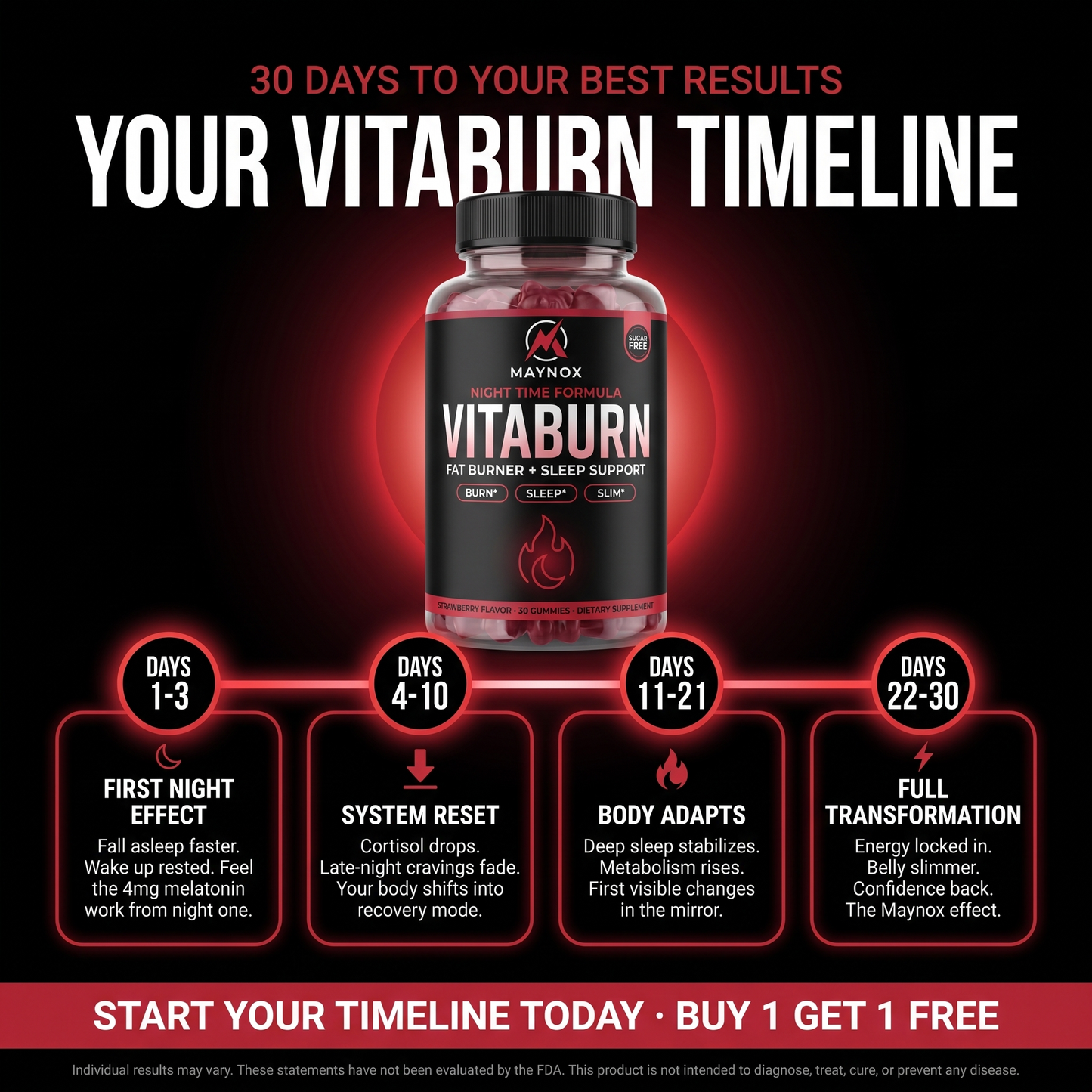 VitaBurn | Wild Strawberry