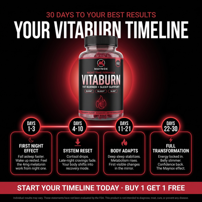 VitaBurn | Wild Strawberry